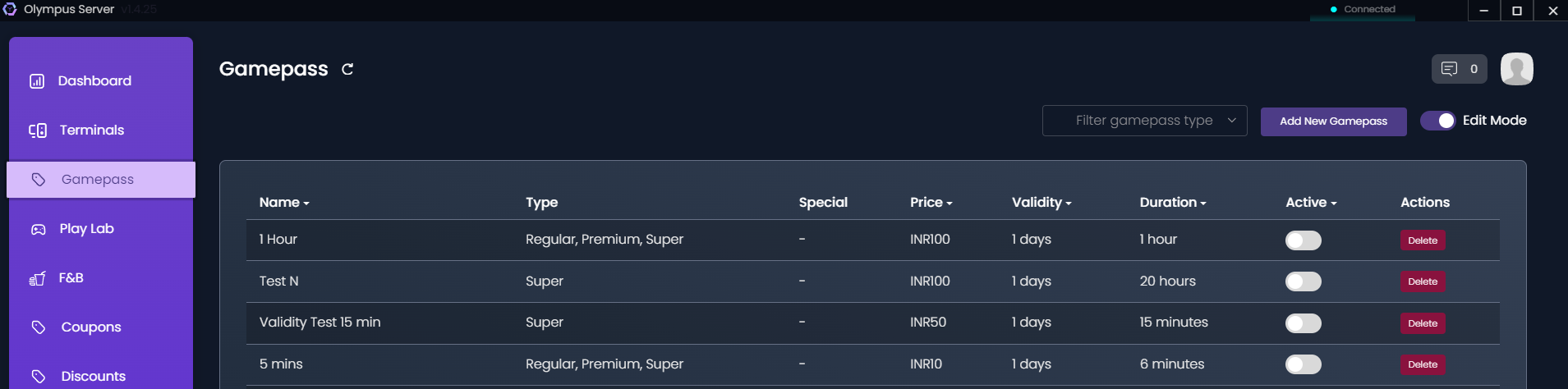 The GamePass management table